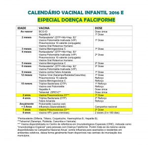 CALENDARIO-DE-VACINAS-2016-Doenca-Falciforme-1-01