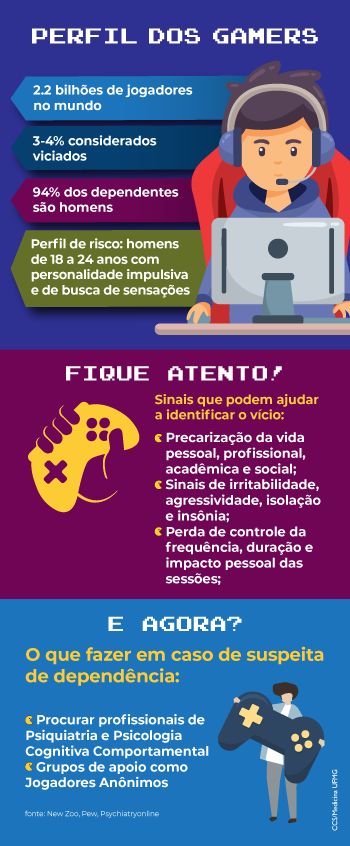 Infográfico: Jogos mobile: confira os games que viraram febre nos