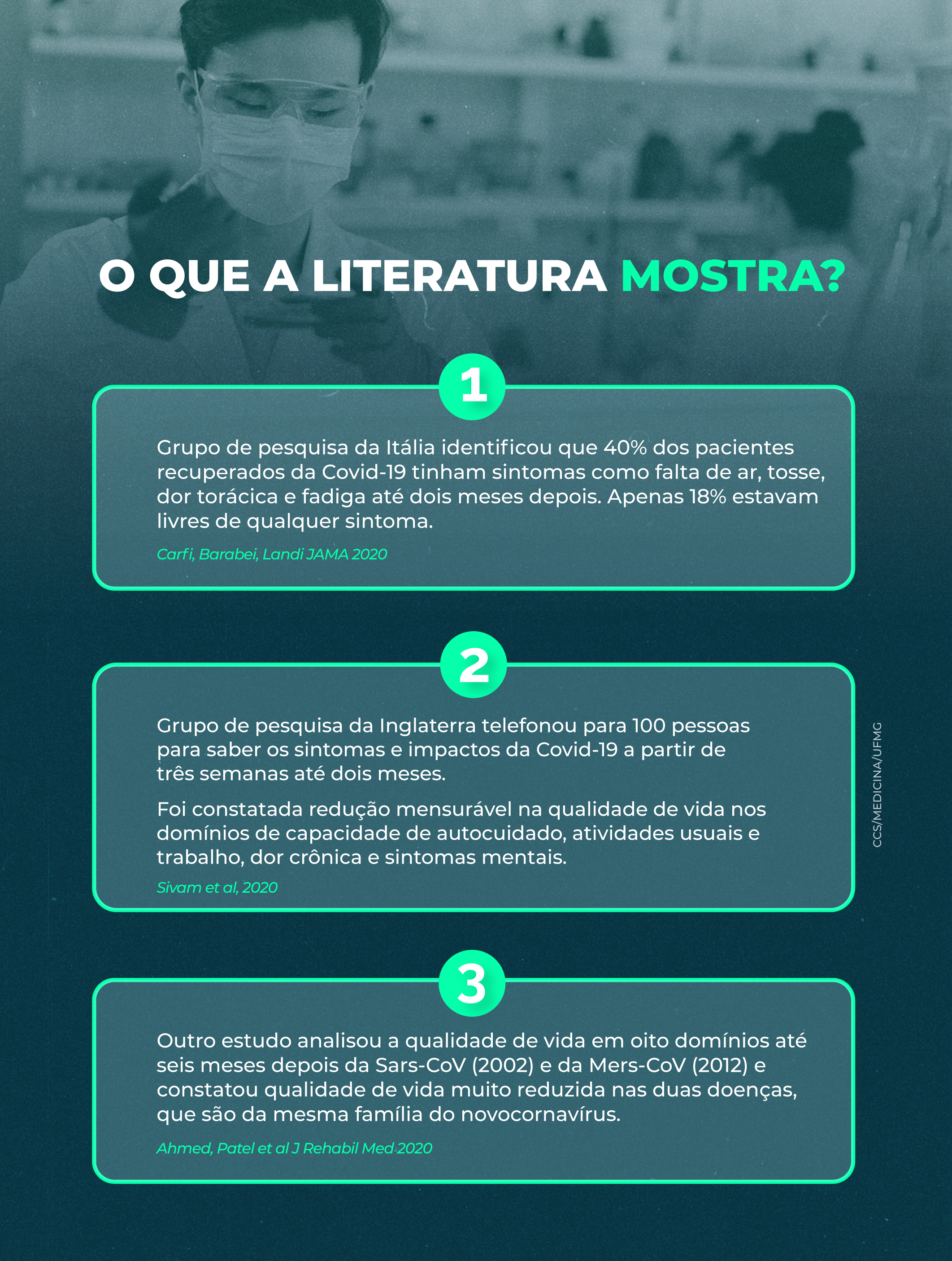 Sintomas da Depressão