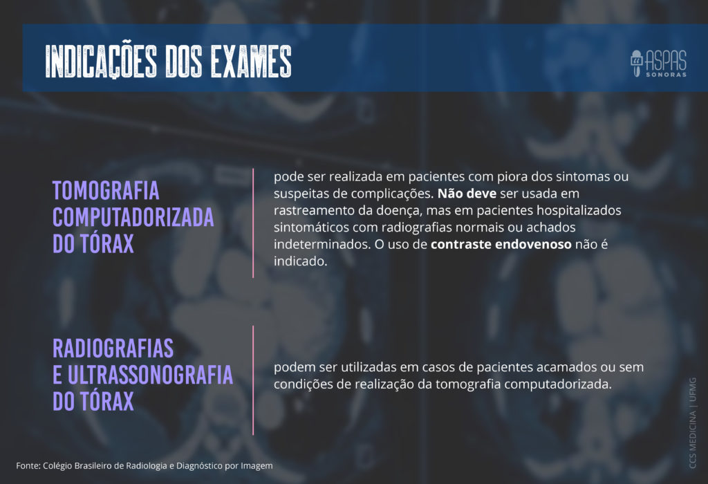 Indicações dos exames:
Tomografia computadorizada do tórax: pode ser realizada em pacientes com piora dos sintomas ou suspeitas de complicações. Não deve ser usada em rastreamento da doença, mas em pacientes hospitalizados sintomáticos com radiografias normais ou achados indeterminados. O uso de contraste endovenoso não é indicado.
Radiografias e ultrassonografia do tórax: podem ser utilizadas em casos de pacientes acamados ou sem condições de realização da tomografia computadorizada.
Fonte: Colégio Brasileiro de Radiologia e Diagnóstico por Imagem