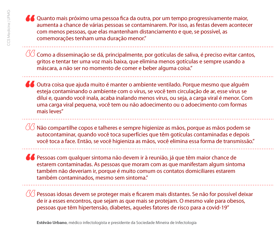 “Quanto mais próximo uma pessoa fica da outra, por um tempo progressivamente maior, aumenta a chance de várias pessoas se contaminarem. Por isso, as festas devem acontecer com menos pessoas, que elas mantenham distanciamento e que, se possível, as comemorações tenham uma duração menor.”
“Como a disseminação se dá, principalmente, por gotículas de saliva, é preciso evitar cantos, gritos e tentar ter uma voz mais baixa, que elimina menos gotículas e sempre usando a máscara, a não ser no momento de comer e beber alguma coisa.”
“Outra coisa que ajuda muito é manter o ambiente ventilado. Porque mesmo que alguém esteja contaminando o ambiente com o vírus, se você tem circulação de ar, esse vírus se dilui e, quando você inala, acaba inalando menos vírus, ou seja, a carga viral é menor. Com uma carga viral pequena, você tem ou não adoecimento ou o adoecimento com formas mais leves”
“Não compartilhe copos e talheres e sempre higienize as mãos, porque as mãos podem se autocontaminar, quando você toca superfícies que têm gotículas contaminadas e depois você toca a face. Então, se você higieniza as mãos, você elimina essa forma de transmissão.”
“Pessoas com qualquer sintoma não devem ir à reunião, já que têm maior chance de estarem contaminadas. As pessoas que moram com as que manifestam algum sintoma também não deveriam ir, porque é muito comum os contatos domiciliares estarem também contaminados, mesmo sem sintoma.”
“Pessoas idosas devem se proteger mais e ficarem mais distantes. Se não for possível deixar de ir a esses encontros, que sejam as que mais se protejam. O mesmo vale para obesos, pessoas que têm hipertensão, diabetes, aqueles fatores de risco para a covid-19”
