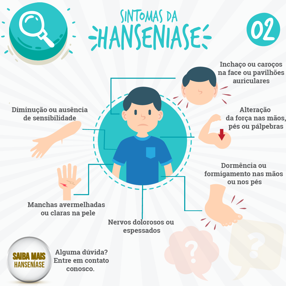 GazetaWeb - Saúde reforça alerta sobre sinais e sintomas da Hanseníase